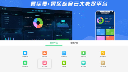 易買票云大數(shù)據(jù)系統(tǒng) 實(shí)時監(jiān)控與預(yù)警的景區(qū)門票管理解決方案
